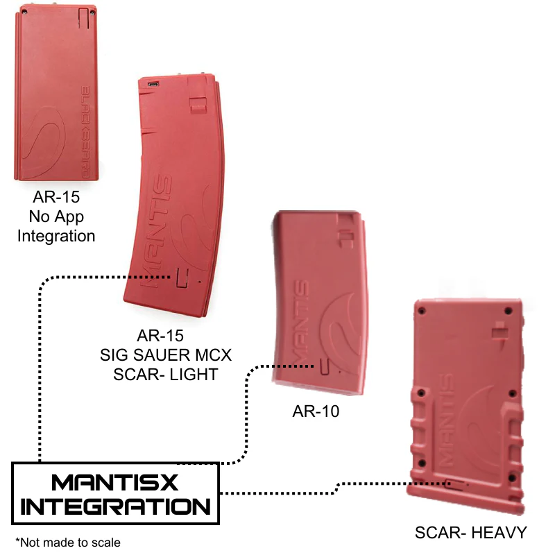 BlackbeardX and Blackbeard - Magazine Powerbanks - Image 5